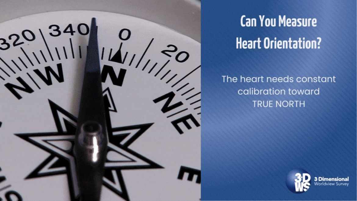 On the left, an image of a compass with the needle bouncing a bit. On the right, text that reads "Can you measure heart orientation? The heart needs constant calibration towards truth north" and the logo of the 3-Dimensional Worldview Survey