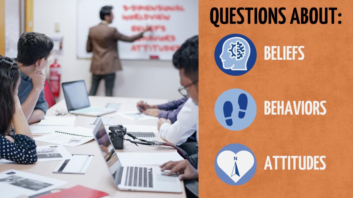 Left side is view a a classroom with teacher at the whiteboard; right side is text on orange ground saying "Questions about beliefs, behaviors, attitudes."