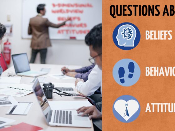 Left side is view a a classroom with teacher at the whiteboard; right side is text on orange ground saying "Questions about beliefs, behaviors, attitudes."