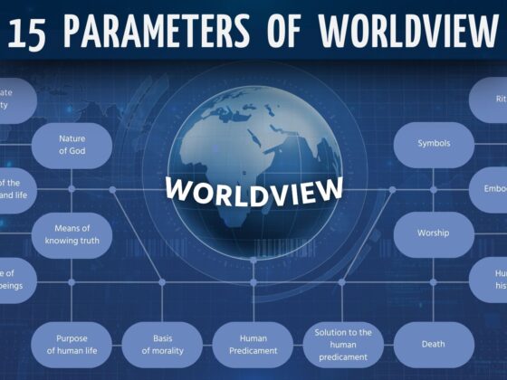 15 linked nodes on a grid showing the parameters of worldview